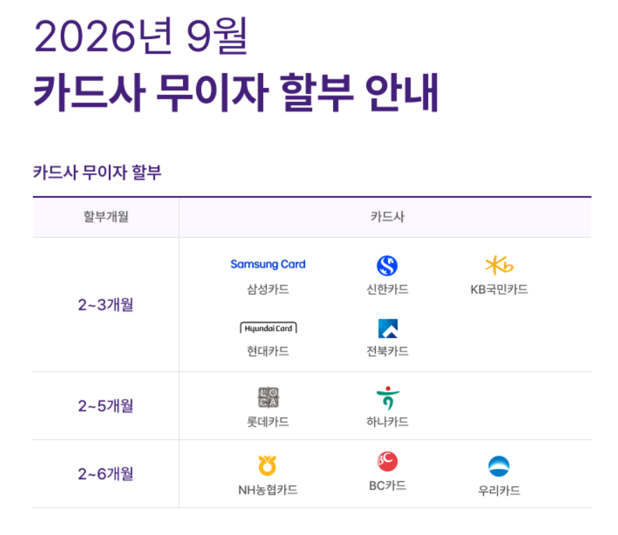 26.9월 신용카드 무이자할부 안내 2026-09-01.png