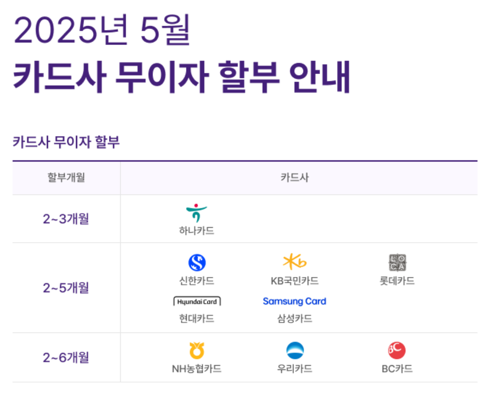 25.5월 신용카드 무이자할부 안내 2025-05-01.png