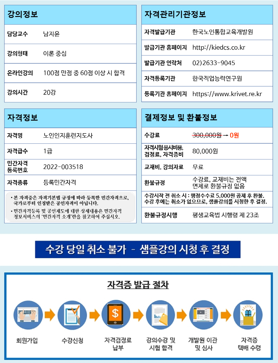 노인인지훈련지도사_발급기관 전화번호 변경(900x)_230625일.png