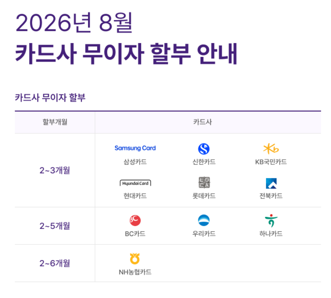 26.8월 신용카드 무이자할부 안내 2026-08-01.png