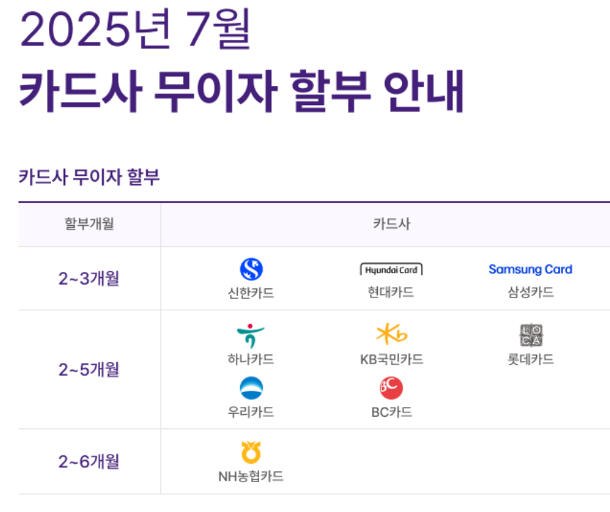 25.7월 신용카드 무이자할부 안내 2025-07-01.png