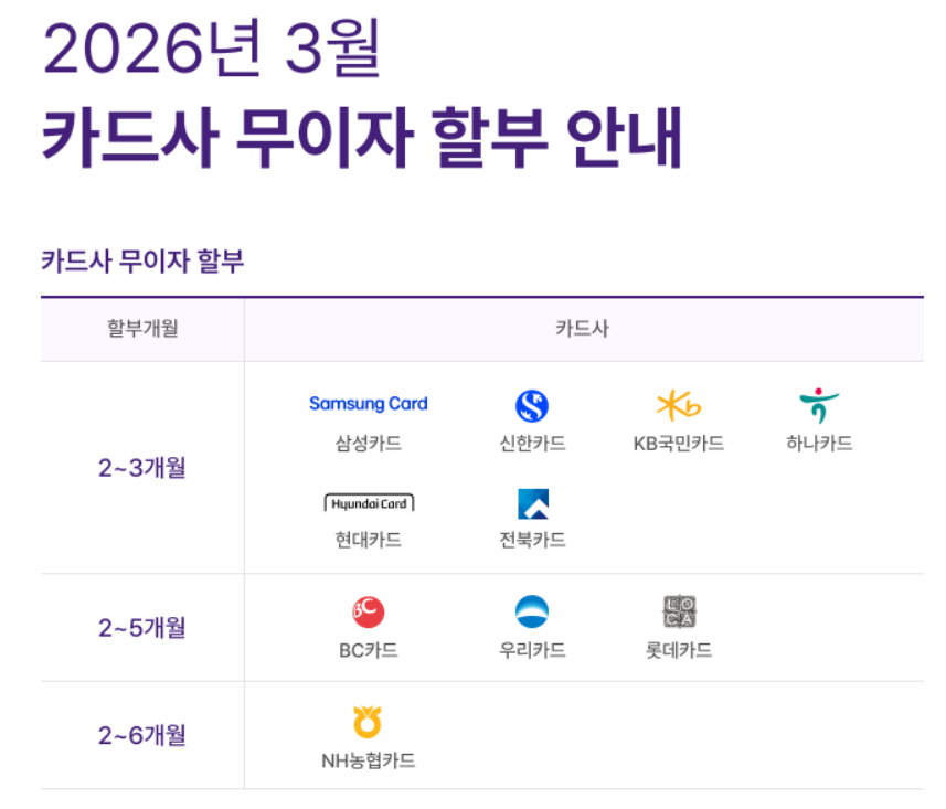 26.3월 신용카드 무이자할부 안내 2026-03-01.png