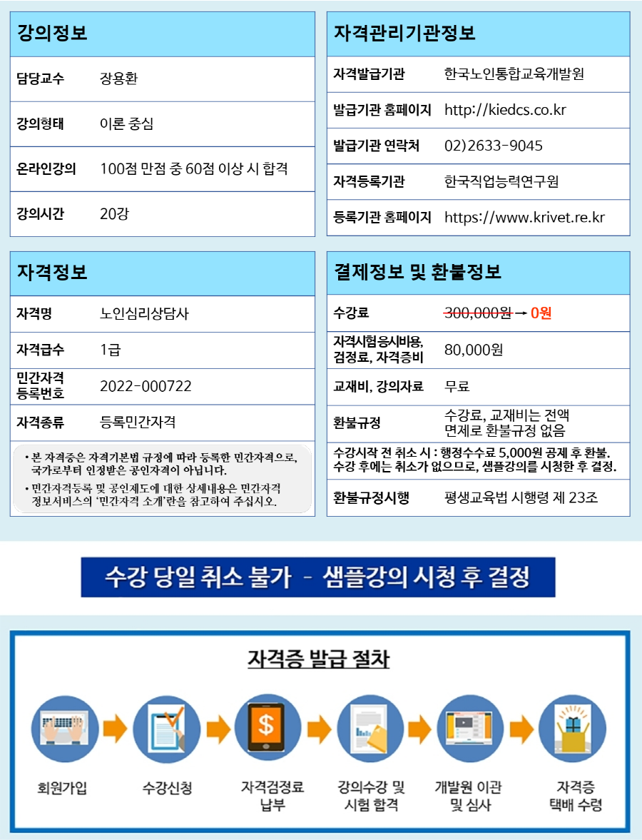 노인심리상담사_발급기관 전화번호 변경(900x)_230625일.png