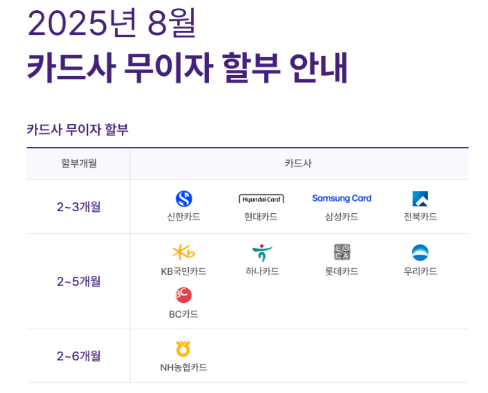 25.8월 신용카드 무이자할부 안내 2025-08-01.png